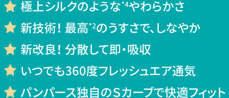 極上シルクのような*4やわらかさ
新技術！　最高*2のうすさで、しなやか
新改良！　分散して即・吸収
いつでも360度フレッシュエア通気
パンパース独自のＳカーブで快適フィット